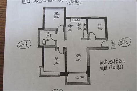 坐東南朝西北怎麼看|一張圖秒懂 房屋不同坐向有什麼優缺點